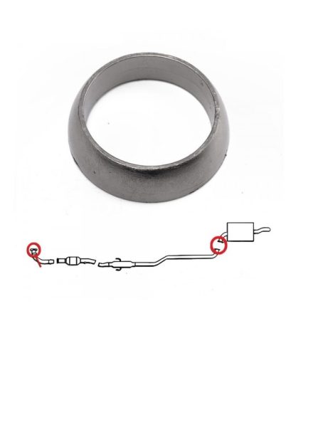 Donut Coletor Escape 76mm