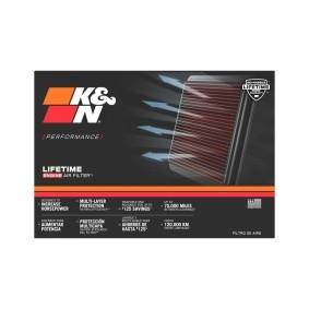 Filtro KN BMW E46