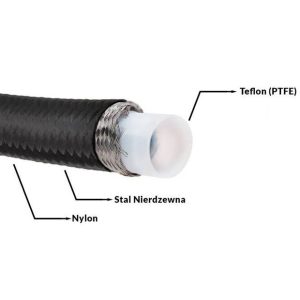 Tubo PTFE AN10 1M